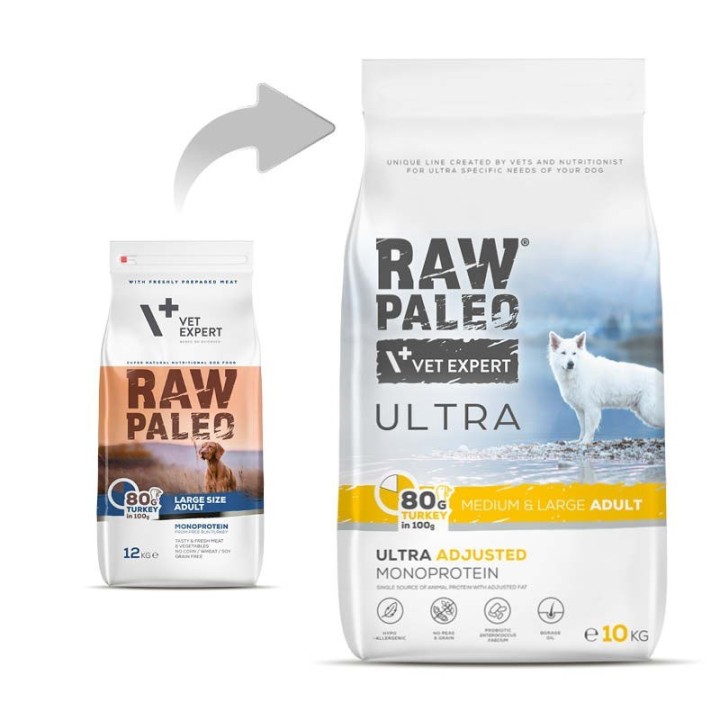 VETEXPERT Raw Paleo Ultra Medium&Large Adult Tacchino - cibo secco per cani - 10 kg