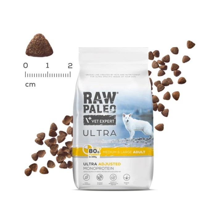 VETEXPERT Raw Paleo Ultra Medium&Large Adult Tacchino - cibo secco per cani - 10 kg