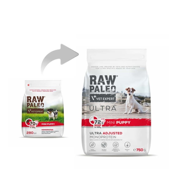 VETEXPERT Raw Paleo Ultra Mini Puppy Manzo - cibo secco per cuccioli di razze piccole - 750 g