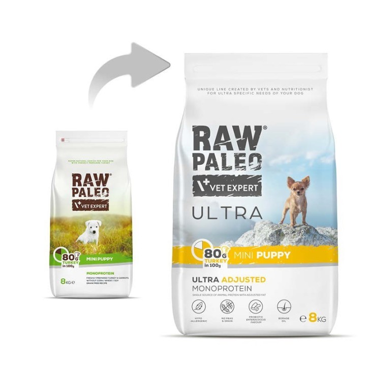 VETEXPERT Raw Paleo Ultra Mini Puppy Tacchino - cibo secco per cuccioli - 8 kg