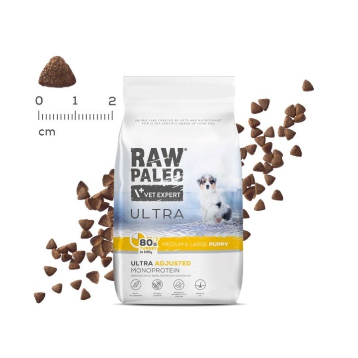 VETEXPERT Raw Paleo Ultra Medium&Large Puppy Tacchino - cibo secco per cuccioli - 10 kg