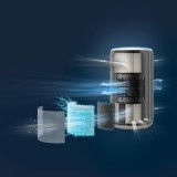 Philips 3200 serie PureProtect