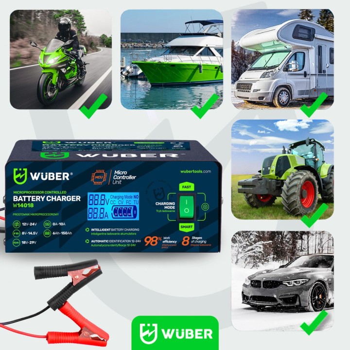 Caricabatterie per auto con controllo microprocessore 10 A 6–150 Ah 2–24 V W14018 WUBER