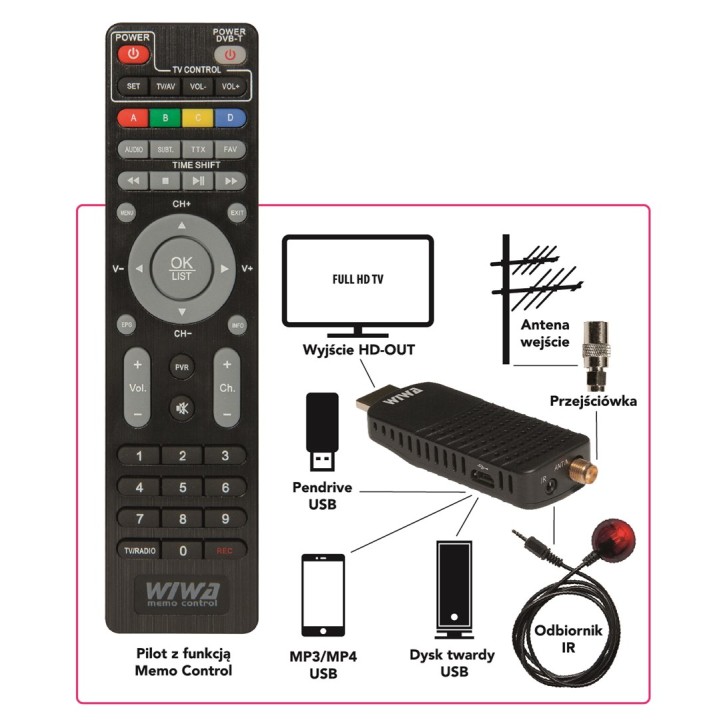 DVB-T/T2 sintonizzatore WIWA H.265 MINI
