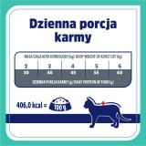 VET RESPONSE Gastrointestinal - cibo secco per gatti - 1 6kg