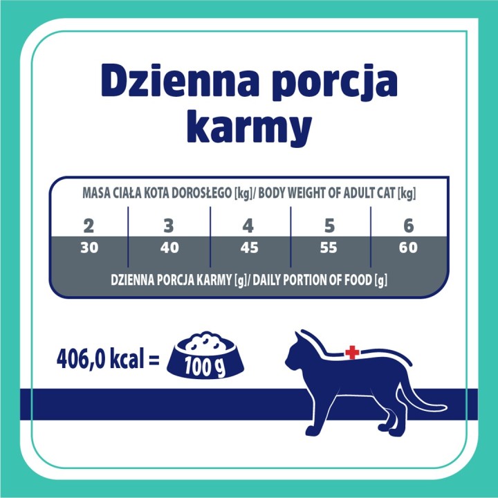 VET RESPONSE Gastrointestinal - cibo secco per gatti - 1 6kg