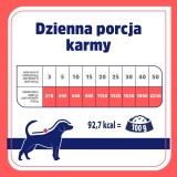 VET RESPONSE Ipoallergenico Coniglio - cibo umido per cani - 400g