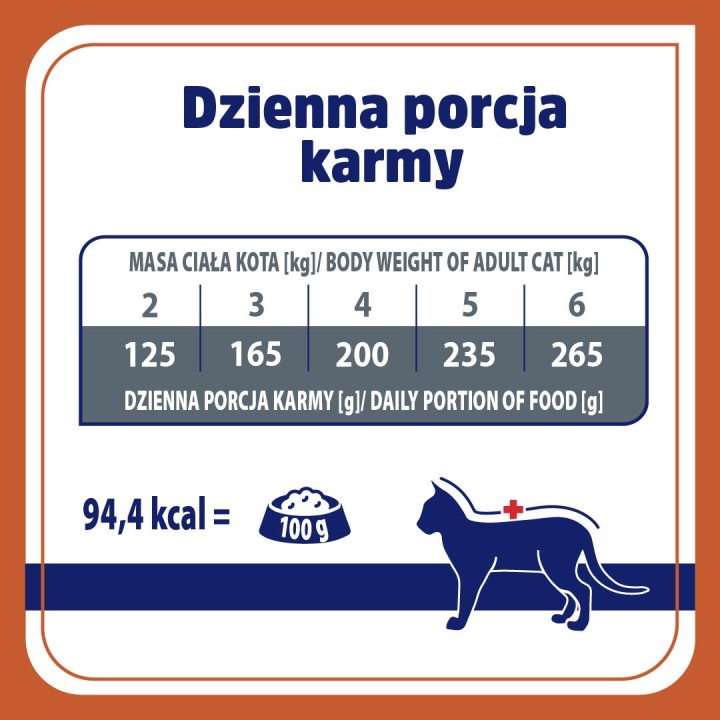 VET RESPONSE Urinario - cibo umido per gatti - 85g