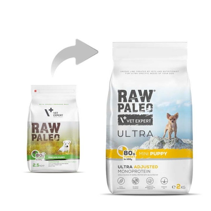 RAW PALEO Ultra Mini Puppy Tacchino - cibo secco per cuccioli - 2 kg