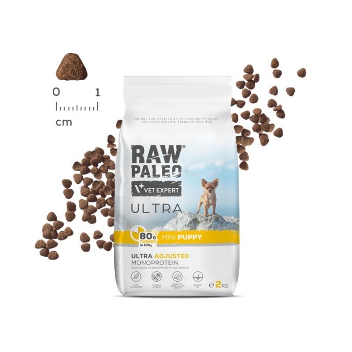 RAW PALEO Ultra Mini Puppy Tacchino - cibo secco per cuccioli - 2 kg