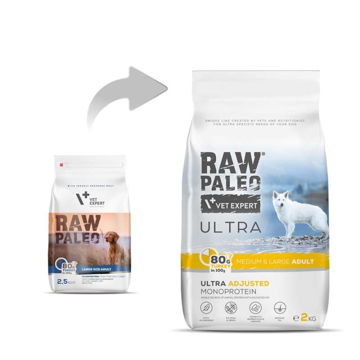 VETEXPERT Raw Paleo Ultra Medium&Large Adult Tacchino - cibo secco per cani - 2 kg