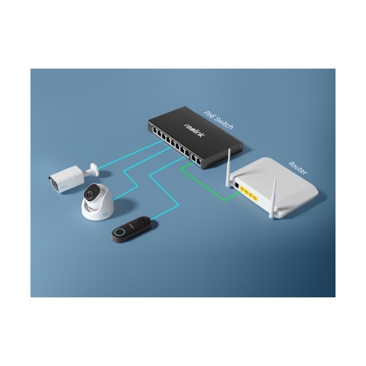 Reolink DUO Telecamera di sicurezza P757 16MP IP doppio obiettivo bianca