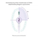 TrueLife SonicBrush Clean30 Spazzolino oscillante per adulti bianco