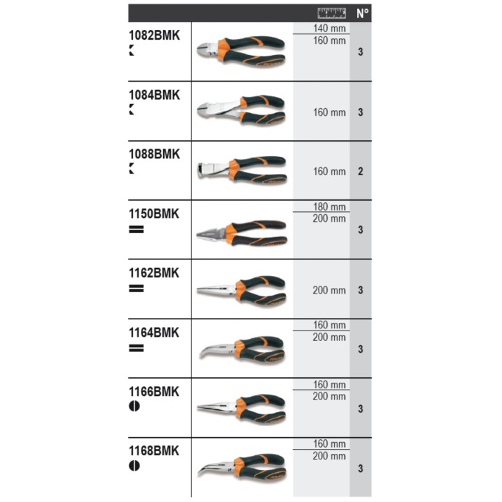 Beta 6600 M/217K Assortimento di 38 utensili, con ganci senza pannello 066009217