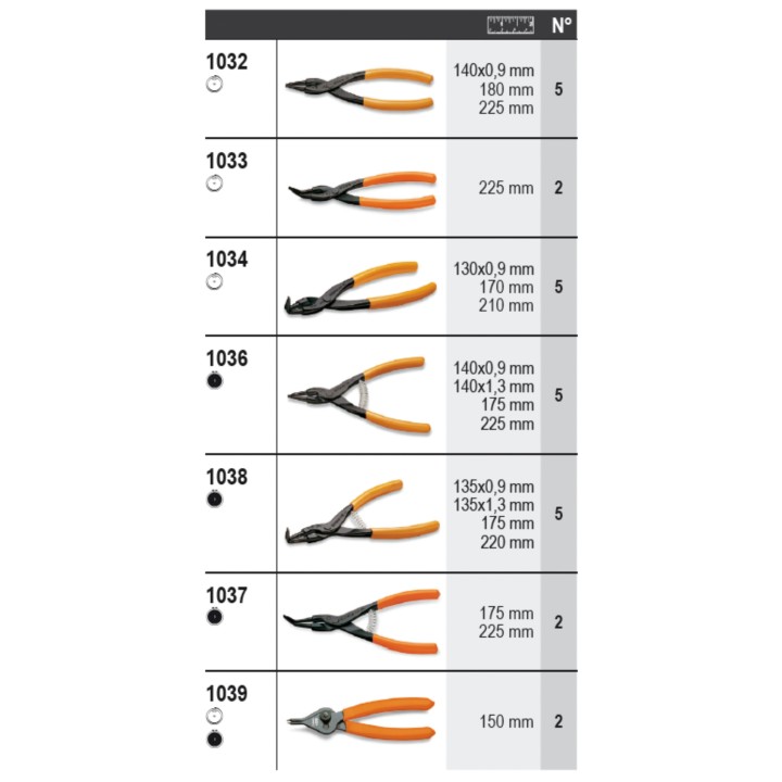 Beta 6600 M/230 Assortimento 78 utensili, con ganci senza pannello 066000230