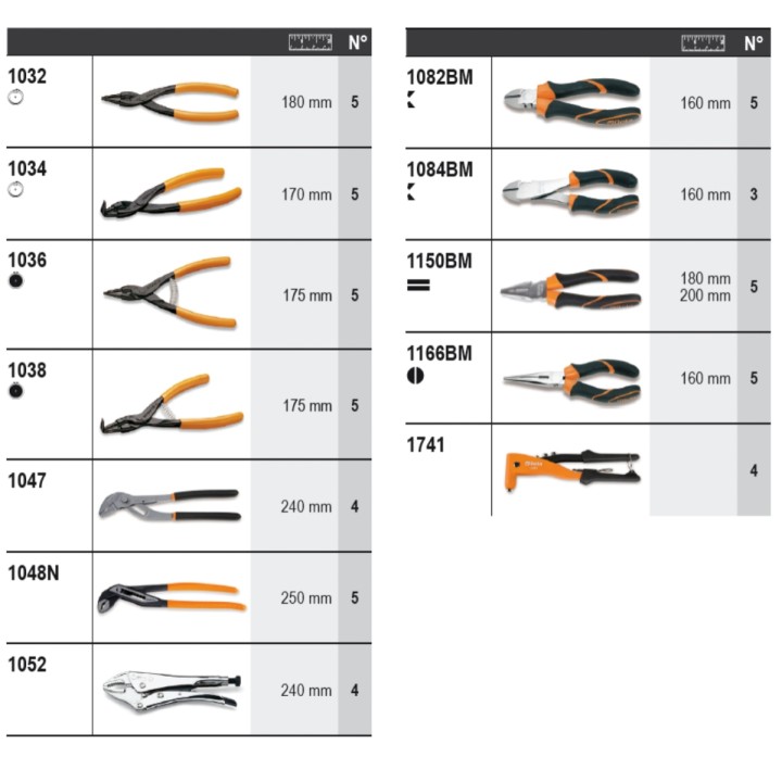 Beta 6600 M/253 Assortimento 60 utensili, con ganci senza pannello 066000253