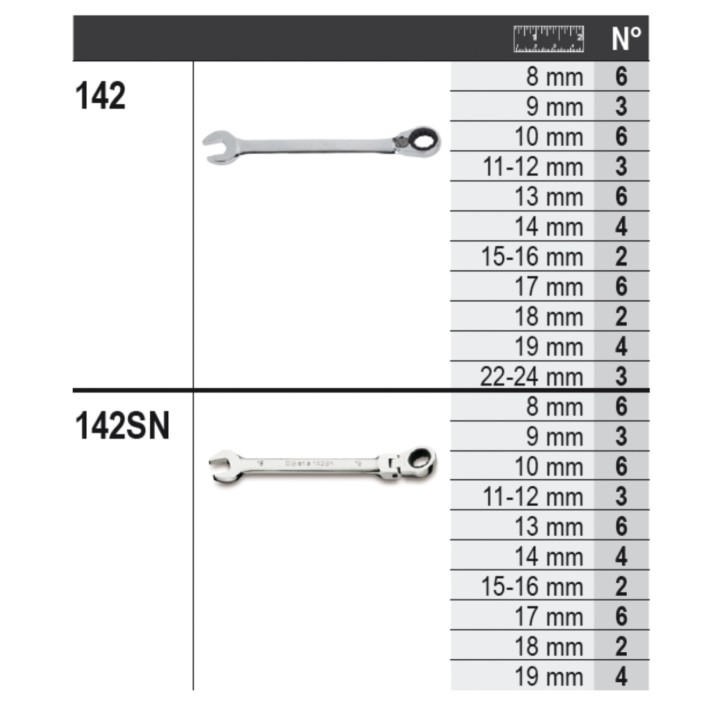 Beta 6600 M/40 Assortimento 100 utensili, con ganci senza pannello 066000040