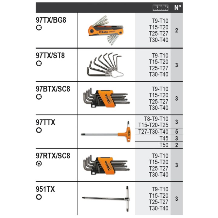 Beta 6600 M/58 Assortimento di 150 utensili con ganci senza pannello 066000058