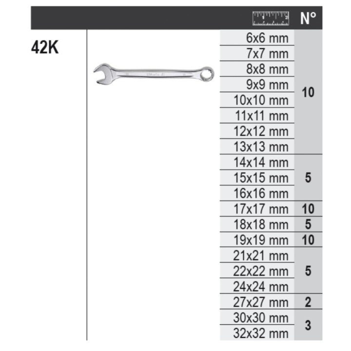 Beta 6600 M/14K Assortimento di 150 utensili, con ganci senza pannello 066009014