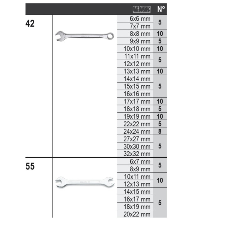 Beta 6600 M/29 Assortimento 173 utensili, con ganci senza pannello 066000029