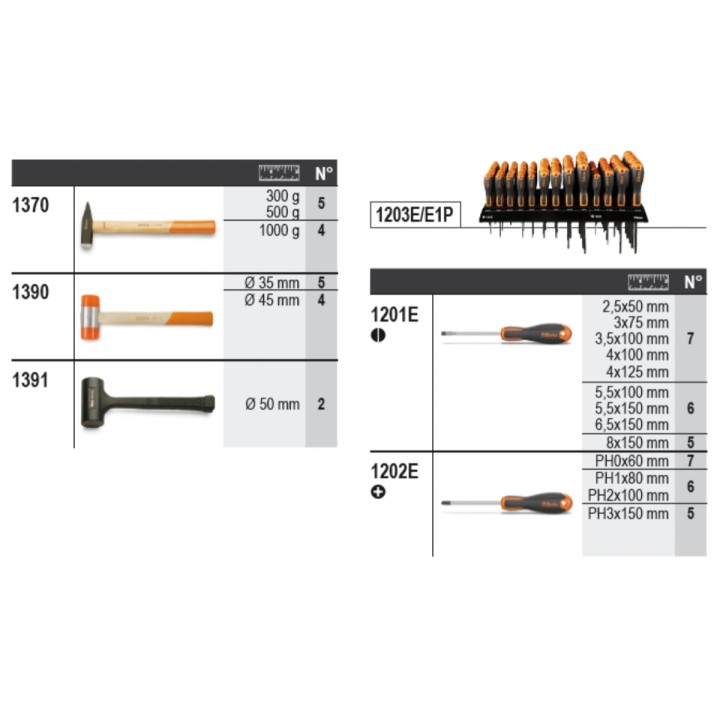 Beta 6600 M/406 Assortimento 107 utensili, con ganci senza pannello 066000406