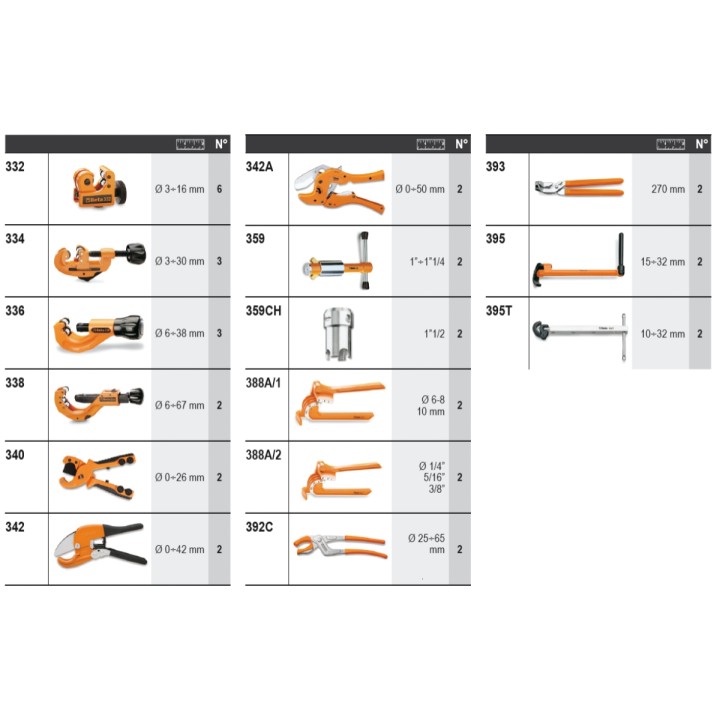 Beta 6600 M/465 Assortimento 36 utensili, con ganci senza pannello 066000465