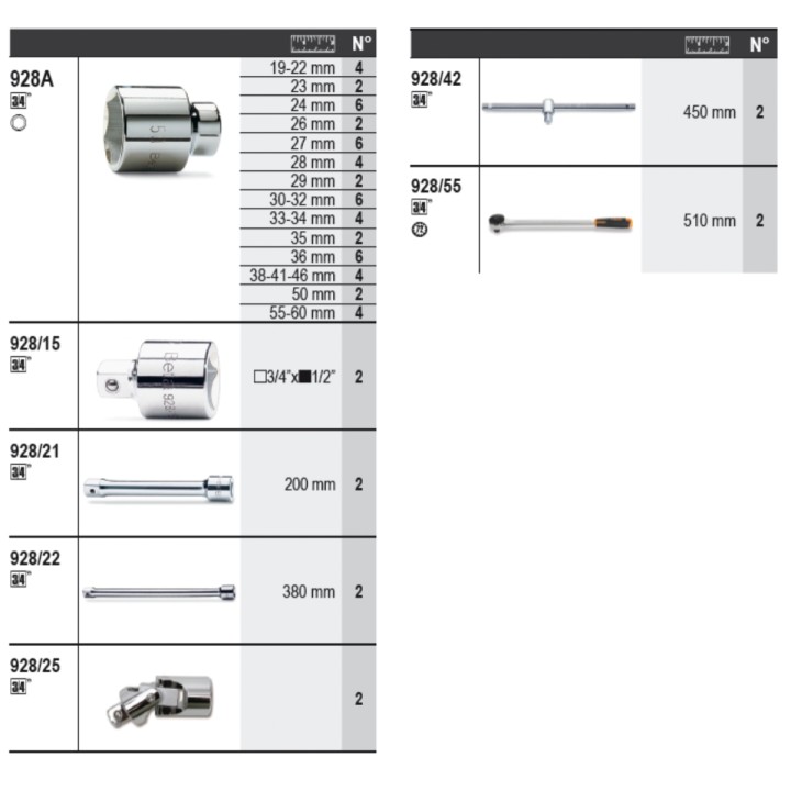 Beta 6600 M/131 Assortimento 92 utensili, con ganci senza pannello 066000131