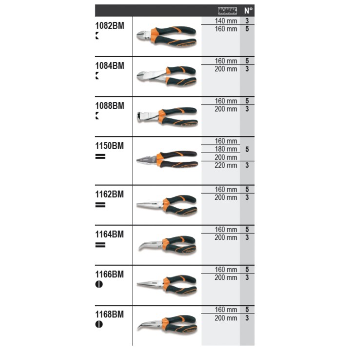 Beta 6600 M/217 Assortimento di 74 utensili con ganci senza pannello 066000217