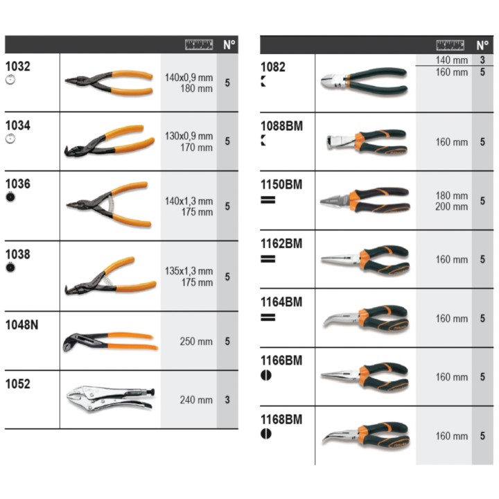 Beta 6600 M/242 Assortimento di 91 utensili con ganci senza pannello 066000242