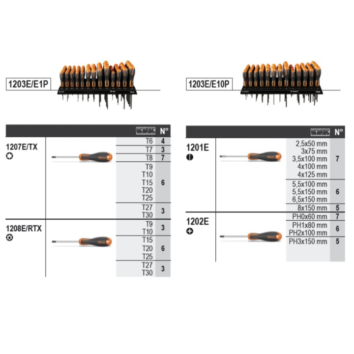 Beta 6600 M/371 Assortimento 162 utensili, con ganci senza pannello 066000371