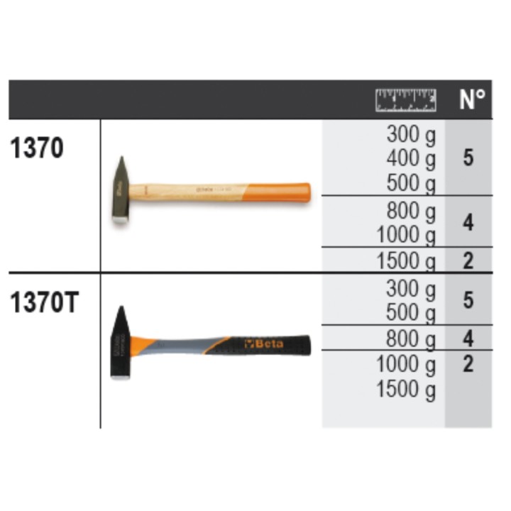 Beta 6600 M/417 Assortimento 43 utensili, con ganci senza pannello 066000417