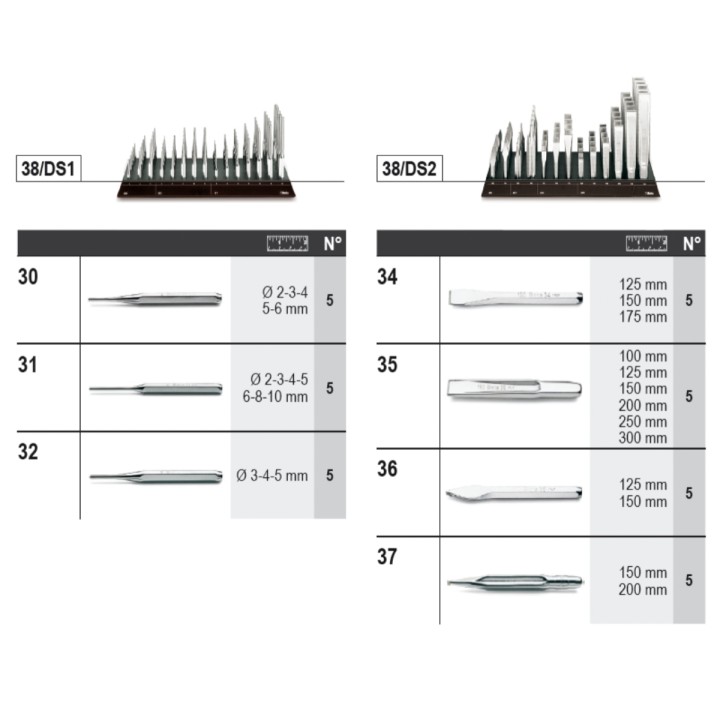 Beta 6600 M/440 Assortimento 140 utensili, con ganci senza pannello 066000440