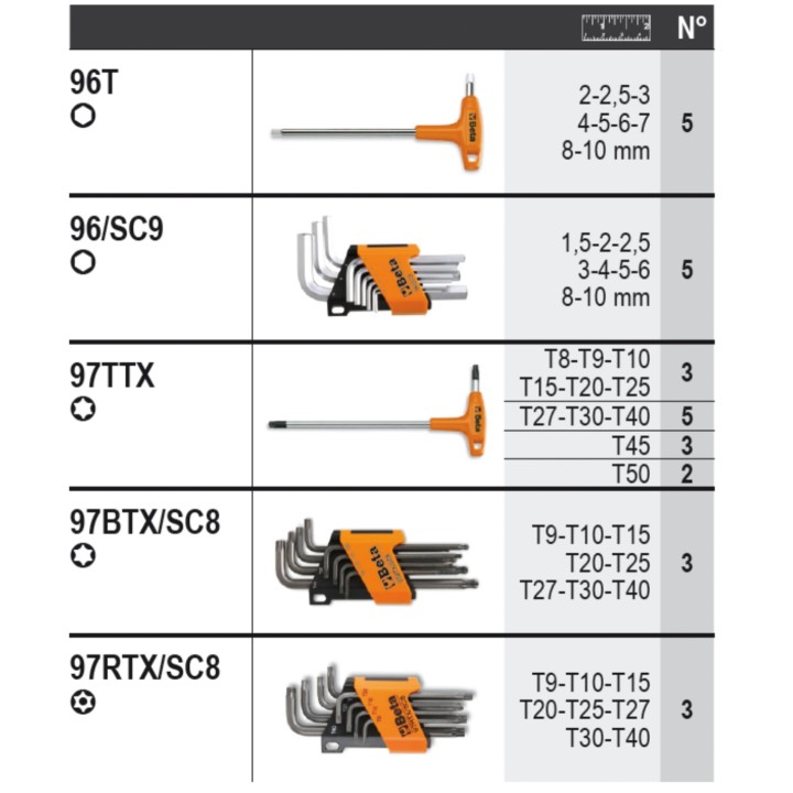 Beta 6600 M/52 Assortimento di 176 utensili con ganci senza pannello 066000052