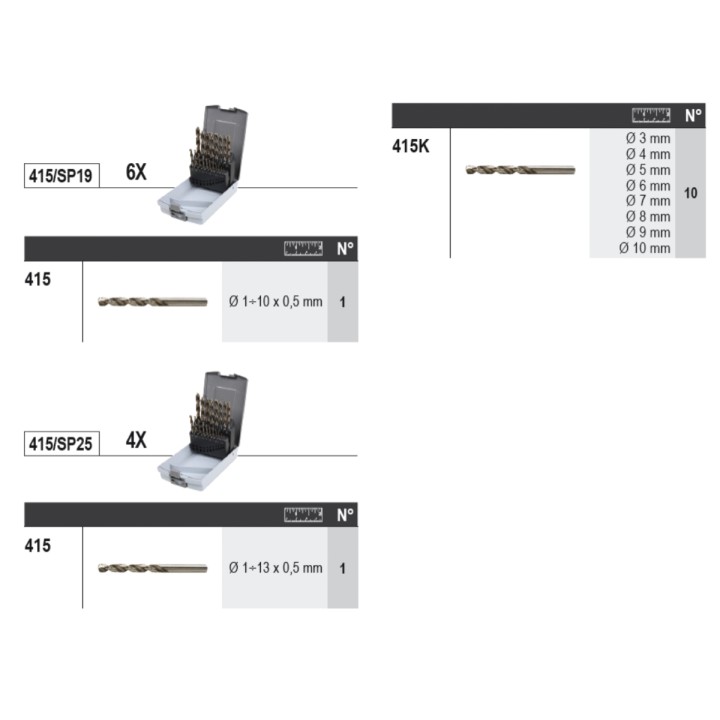 Beta 6600 M/567 Assortimento di 294 utensili, con ganci senza pannello 066000567