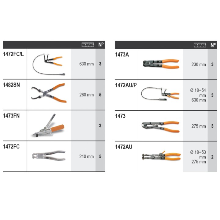 Beta 6600 M/812 Assortimenti Modulo 27 Ut. X C68 M/812 066000812