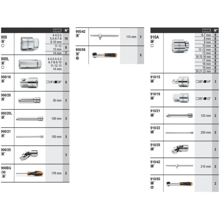 Beta 6600 M/112 Assortimento 329 utensili, con ganci senza pannello 066000112