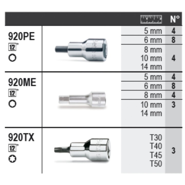 Beta 6600 M/126 Assortimento 58 utensili, con ganci senza pannello 066000126