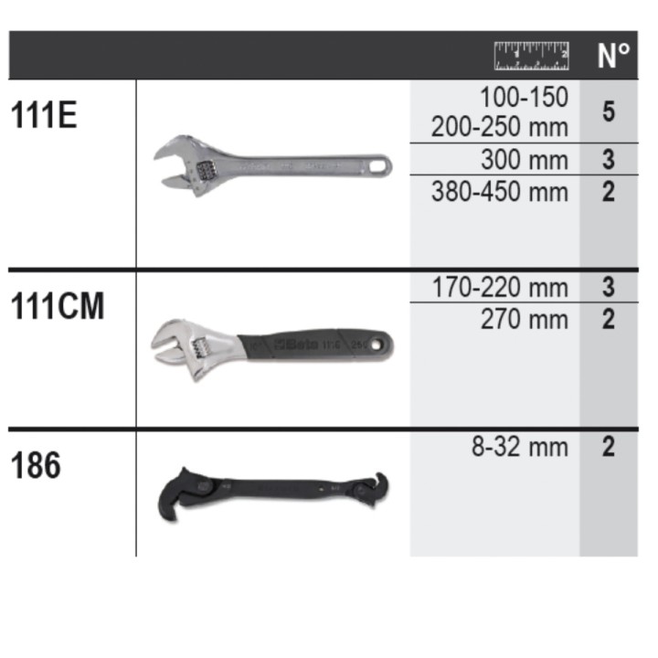 Beta 6600 M/33 Assortimento 37 utensili, con ganci senza pannello 066000033