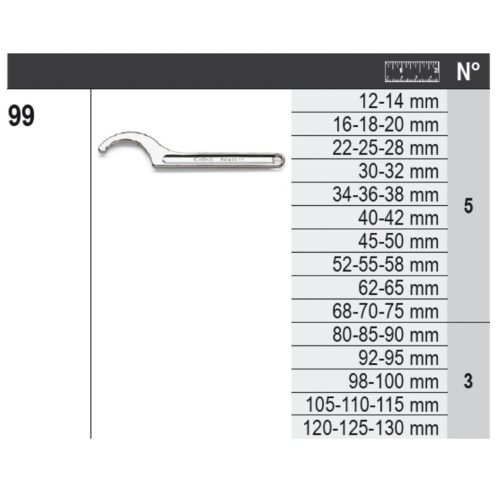 Beta 6600 M/47 Assortimento 65 utensili, con ganci senza pannello 066000047