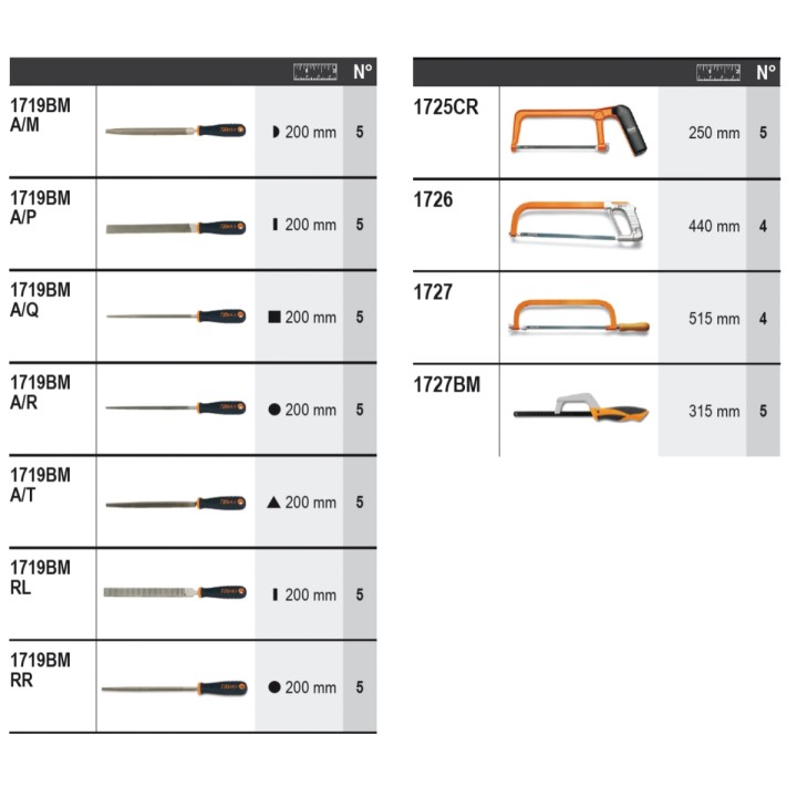 Beta 6600 M/542 Assortimento di 53 utensili, con ganci senza pannello 066000542