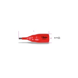 Beta 910MQ-PE 10 Chiavi a bussola maschio esagonale 009100610