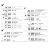 Beta BW 903E/C170 Assortimento di 74 chiavi a bussola esagonali, 42 inserti per avvitatori, 30 chiavi a bussola a giravite, 7 ch