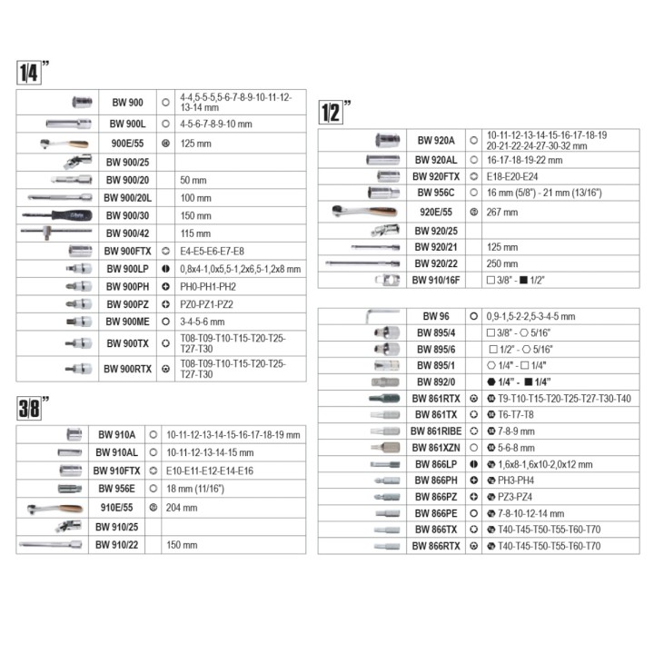 Beta BW 903E/C170 Assortimento di 74 chiavi a bussola esagonali, 42 inserti per avvitatori, 30 chiavi a bussola a giravite, 7 ch