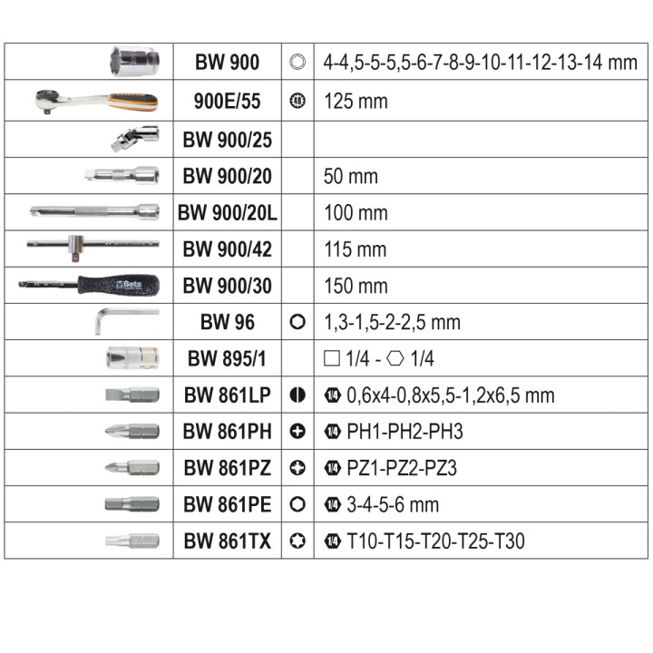 Beta BW 903E/C42 Assortimento di 13 chiavi a bussola esagonali, 18 inserti per avvitatori, 4 chiavi maschio esagonale piegate e 