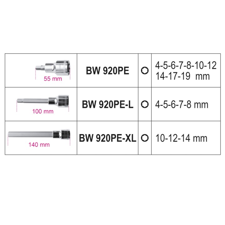 Beta BW 923E-PE/C18 Assortimento di 18 chiavi a bussola per viti con impronta esagonale in cassetta di plastica 009236028