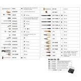 Beta BW 5958U Assortimento di 157 utensili Beta Worker - accessori di fissaggio inclusi 059456157