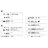 Beta BW 903E/C98 Assortimento di 45 chiavi a bussola esagonali, 35 inserti per avvitatori, 4 chiavi maschio esagonali piegate e 