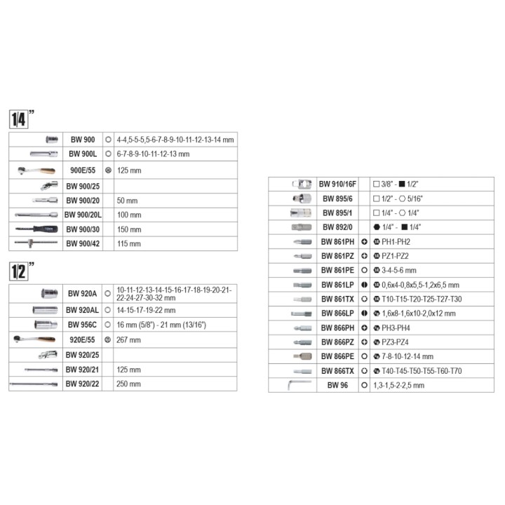 Beta BW 903E/C98 Assortimento di 45 chiavi a bussola esagonali, 35 inserti per avvitatori, 4 chiavi maschio esagonali piegate e 