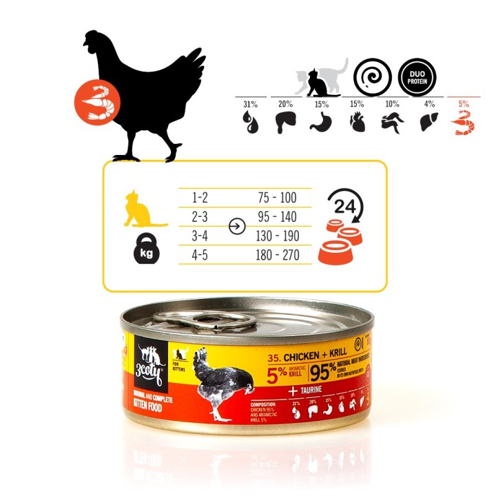 3COTY Pollo con krill Per gattini - cibo umido per gatti - 80g