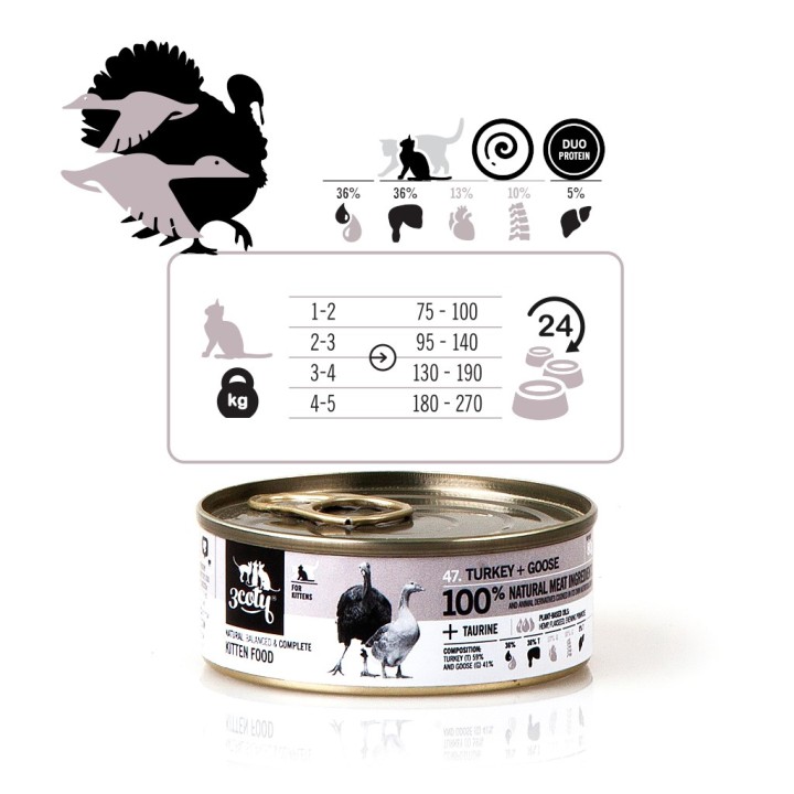 3COTY Tacchino con oca Per gattini - cibo umido per gatti - 80g